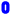 counter